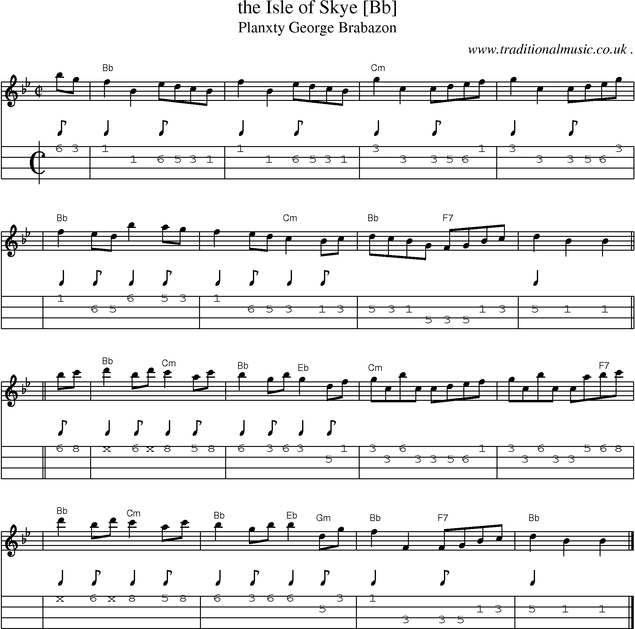 Sheet-music  score, Chords and Mandolin Tabs for The Isle Of Skye [bb]